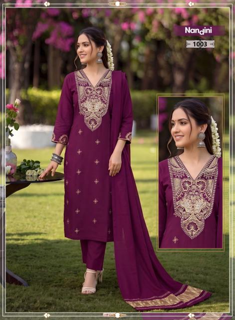Desi kudi nandini kurti pant wholesale market in agra